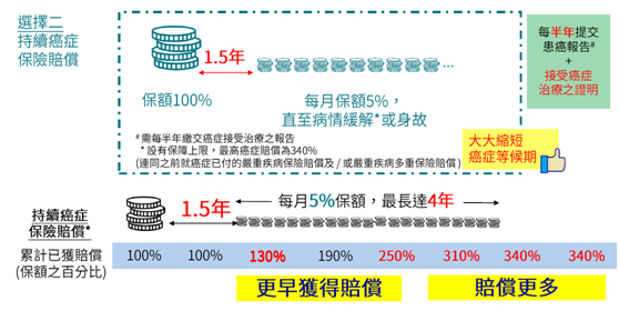 香港最新正版四不像,香港最新正版四不像與數(shù)據(jù)決策進(jìn)階分析，驅(qū)動(dòng)未來的關(guān)鍵要素,專業(yè)調(diào)查解析說明_P版61.94.31