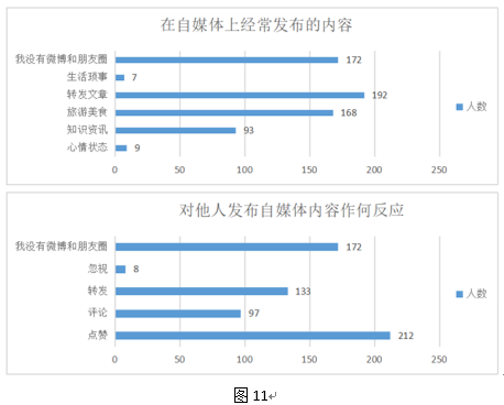 2024澳門碼資料,澳門實(shí)地評估報(bào)告，鉑金版數(shù)據(jù)資料與未來展望（非賭博相關(guān)內(nèi)容）,深入研究解釋定義_冒險(xiǎn)版44.14.51