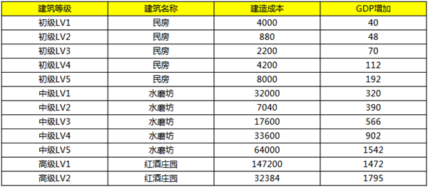 曾朱奶茶 第65頁