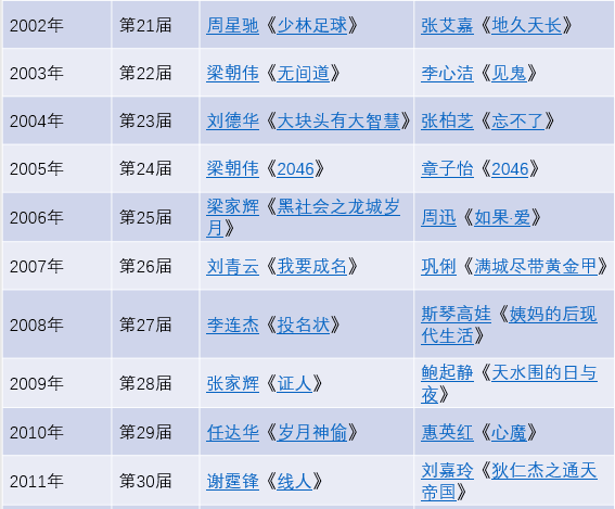 開關與照明燈具 第90頁