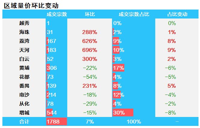 2O24澳彩管家婆資料傳真56077,探索未來數(shù)據(jù)驅(qū)動的新世界，從澳彩管家婆到Holo技術(shù)的轉(zhuǎn)變,快捷解決方案_L版57.34.69