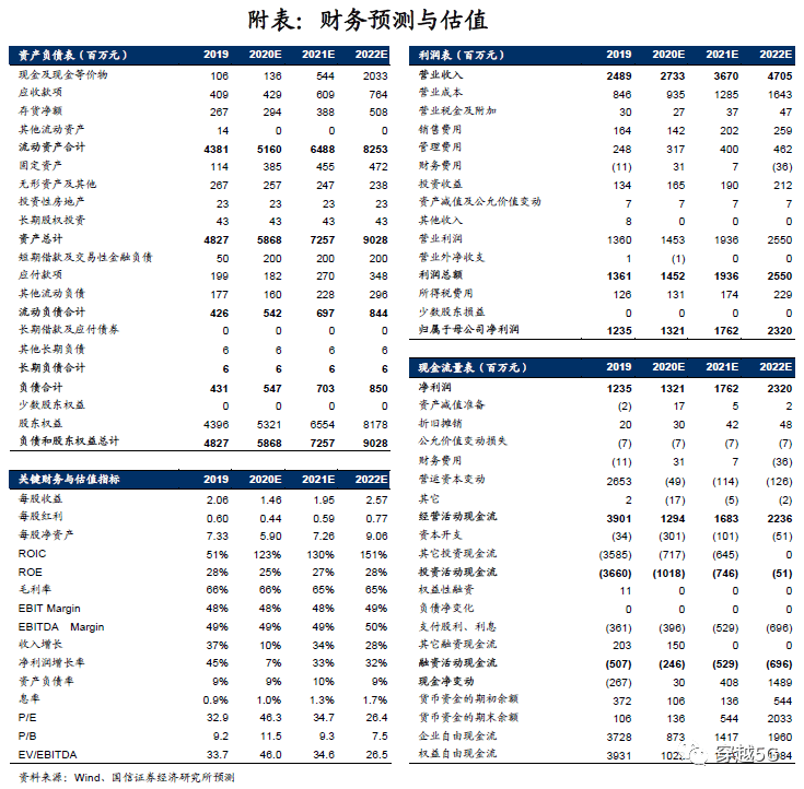 新澳門全年資料免費大全一,新澳門全年資料免費大全一，完善系統(tǒng)評估與蘋果款的發(fā)展展望,數(shù)據(jù)整合方案實施_版稅96.67.64