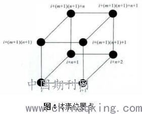 800800的照片多大,探索數(shù)字世界，照片尺寸、實(shí)地研究數(shù)據(jù)應(yīng)用與前沿技術(shù),深入解析應(yīng)用數(shù)據(jù)_膠版31.83.71