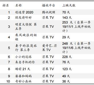 紅姐統(tǒng)一圖庫大全免費資料,紅姐統(tǒng)一圖庫大全免費資料與數(shù)據(jù)導向?qū)嵤I(yè)版，探索與洞察,專家解析意見_專業(yè)款68.22.88