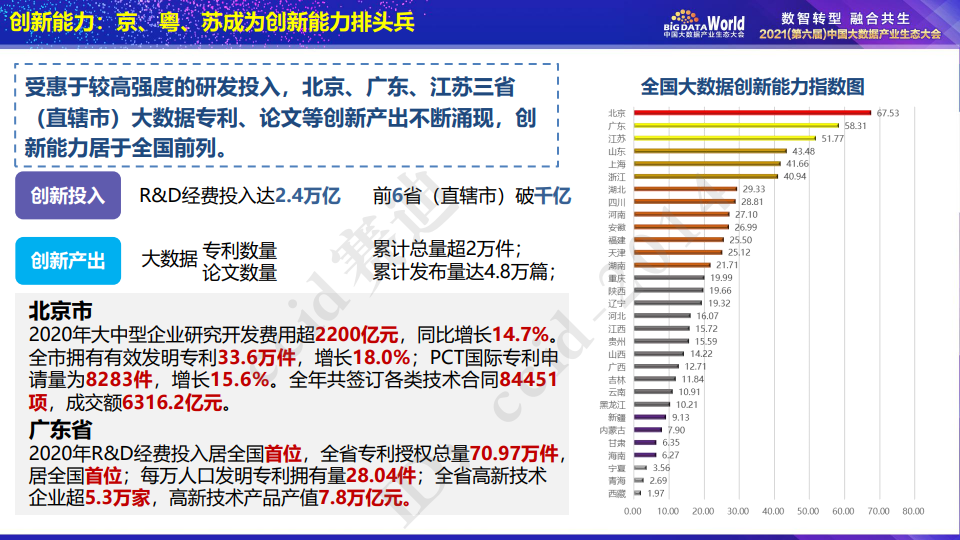 消防設備 第905頁