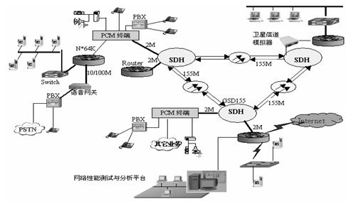 濾波網絡的作用,濾波網絡的作用與數據整合執行策略，超值版探討（50.55.40）,快捷解決方案_L版57.34.69