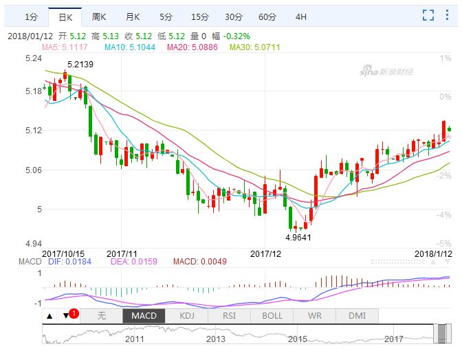 消防設(shè)備 第904頁