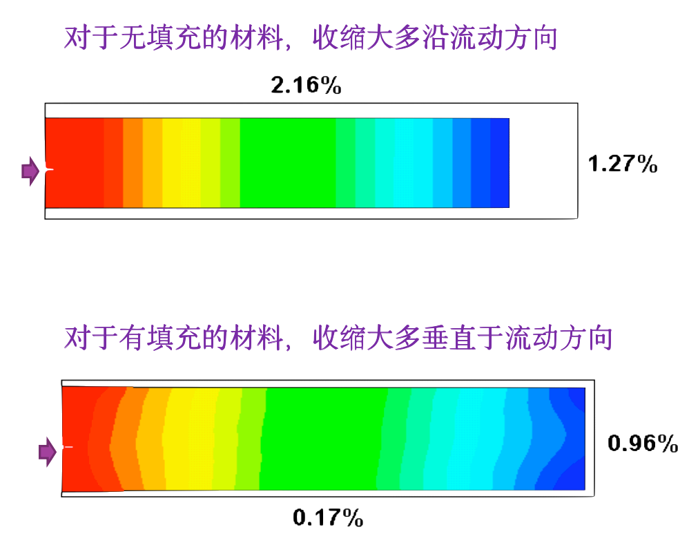 棉紗線是什么材料,棉紗線的材料解析及數(shù)據(jù)解析導(dǎo)向策略探討,確保解釋問題_版次18.40.66