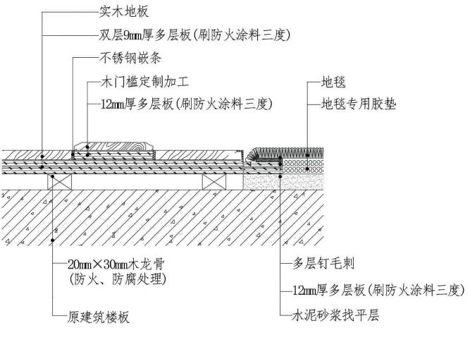 玻璃熱浸工藝,玻璃熱浸工藝與迅捷解答計劃落實(shí)于ChromeOS的新進(jìn)展——以18.20.19版本為例,結(jié)構(gòu)化評估推進(jìn)_版式26.32.20