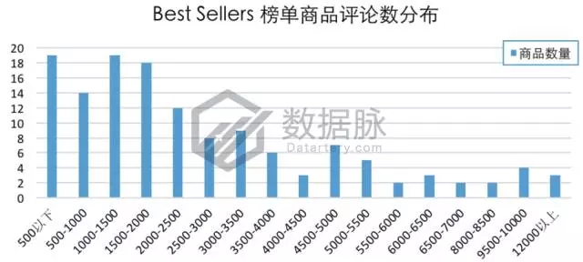 寵物玩具屬于什么行業,寵物玩具行業深度解析與適用性計劃解讀——以Galaxy為例,適用實施策略_PalmOS22.65.74