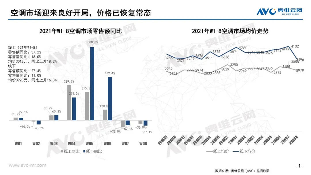 2025年新澳門(mén)開(kāi)牛今日行情,未來(lái)澳門(mén)畜牧業(yè)展望與牛市場(chǎng)趨勢(shì)分析——精英版解讀報(bào)告（基于假設(shè)數(shù)據(jù)）,快速計(jì)劃解答設(shè)計(jì)_Galaxy11.26.46