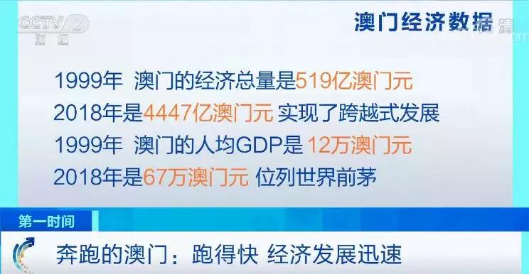 澳門資料庫澳彩資料庫網站是多少,澳門資料庫與澳彩資料庫，探索與指導（絕無賭博及行業內容）,精細定義探討_Deluxe97.97.67