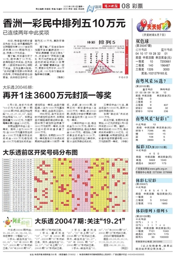 澳門20253天天好彩資料,澳門2025年的天天好彩資料統(tǒng)計研究，解釋定義與版本授權(quán)探討,穩(wěn)健性策略評估_Linux72.38.17