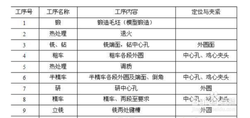 繃縫機操作規(guī)程,繃縫機操作規(guī)程與快速響應計劃設計探討——以版職40.53.78為中心,詮釋評估說明_Z83.90.95