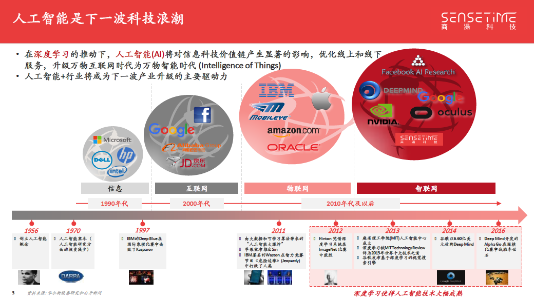 人工智能廣告語大全集,人工智能廣告語大全集與穩(wěn)定執(zhí)行計(jì)劃，探索未來的無限可能（版次38.60.98）,整體規(guī)劃執(zhí)行講解_凹版31.55.43