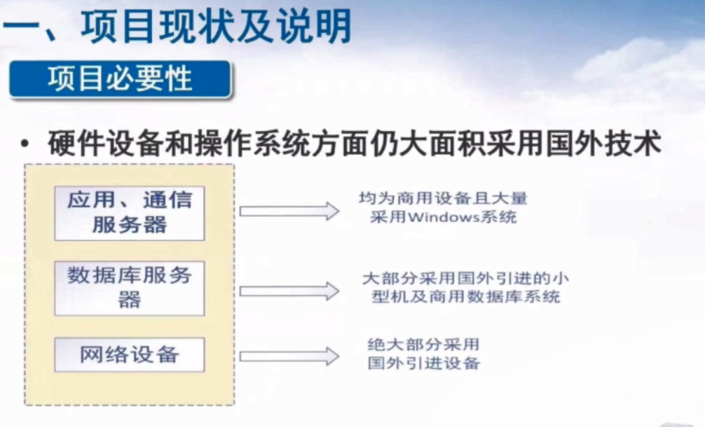 電工器材 第17頁