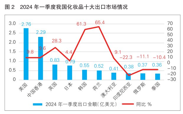 2024澳門馬今晚開獎結果,澳門馬今晚開獎結果預測與全面設計執行數據分析報告（版心，64.89.63）,深入分析定義策略_基礎版41.94.76