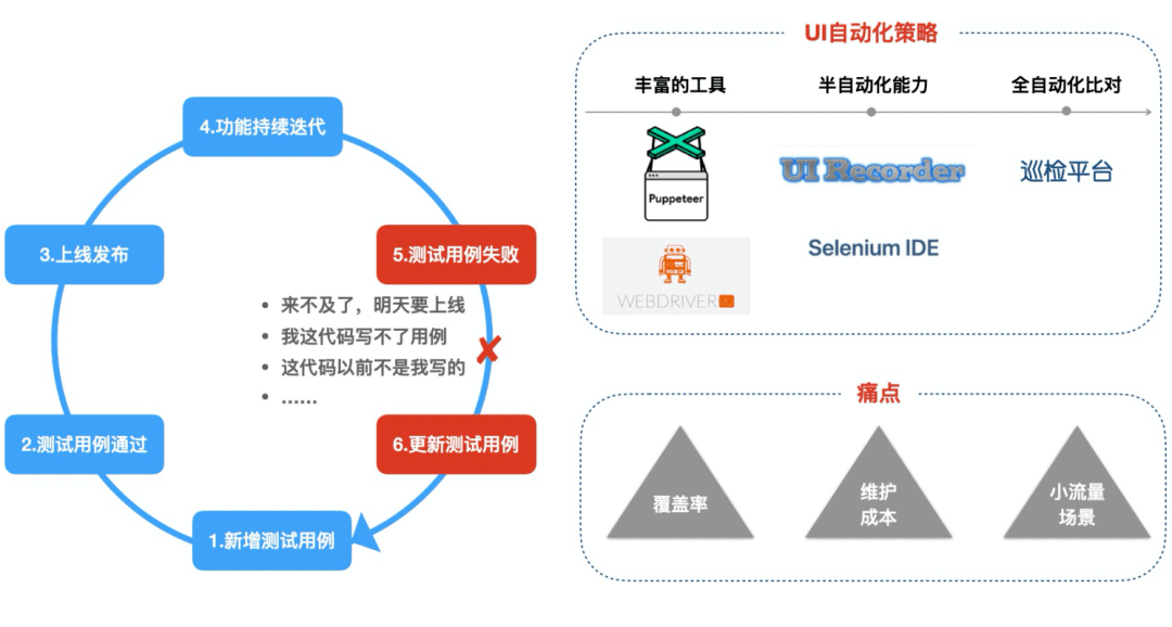 哪個(gè)生肖沒(méi)有牙,關(guān)于生肖與實(shí)地驗(yàn)證分析數(shù)據(jù)的探索——以哪個(gè)生肖沒(méi)有牙為例,完整機(jī)制評(píng)估_翻版32.82.87