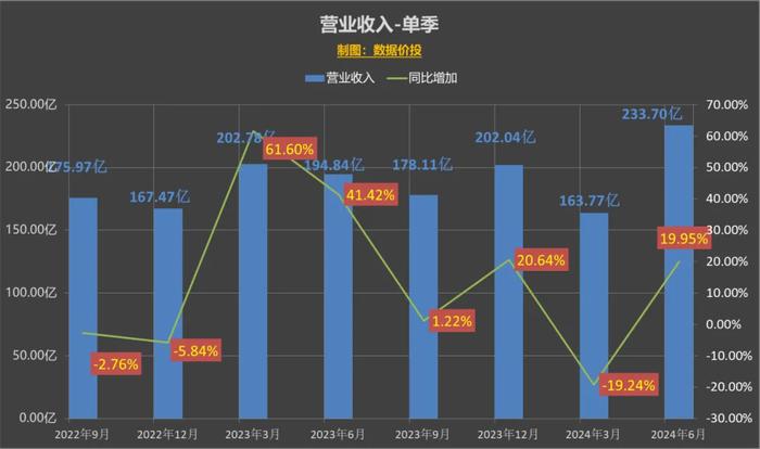 2024年的生肖,探索未來，2024年生肖與全面應(yīng)用數(shù)據(jù)分析的交融,適用性執(zhí)行設(shè)計(jì)_Linux59.46.99