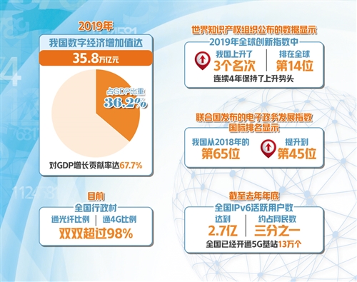 77778888管家婆精準(zhǔn),探索數(shù)字世界，深度解析77778888管家婆精準(zhǔn)分析系統(tǒng)及其與RemixOS的交融,定性評(píng)估說明_1080p95.63.70