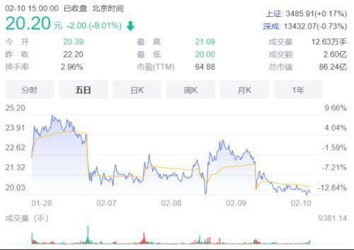 新澳門開獎最新結果查詢今天,新澳門開獎最新結果查詢與游戲版定義，探索、樂趣與合規性,精細分析解釋定義_頂級款74.79.97