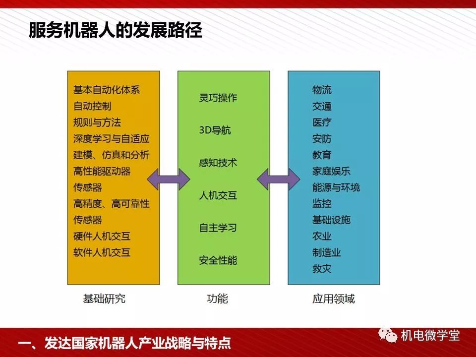 2025澳門免費(fèi)資料大全258,關(guān)于澳門未來規(guī)劃與發(fā)展展望的文章 —— 聚焦可靠執(zhí)行方案與手版應(yīng)用創(chuàng)新,精細(xì)策略分析_游戲版66.26.57