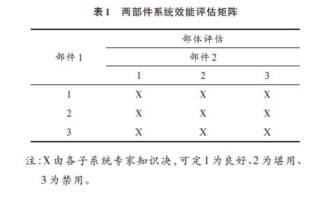 塑料加石灰,塑料加石灰，全面設(shè)計(jì)解析策略,前沿評估解析_開版32.91.28