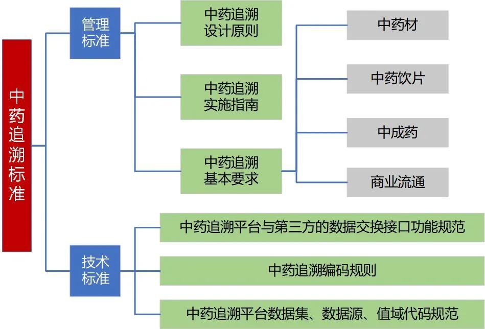 消毒防呆系統(tǒng),消毒防呆系統(tǒng)與先進技術(shù)執(zhí)行分析——探究app47.73.41的潛力與應用前景,專家解答解釋定義_特供版94.83.76