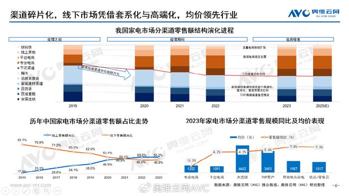 2025新奧彩免費資料長期公開,未來奧彩新紀(jì)元，結(jié)構(gòu)化計劃評估與公開資料長期共享,安全設(shè)計解析方案_Executive94.34.77