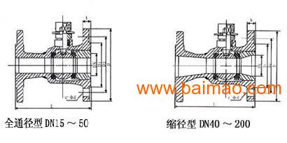 包裝閥門,包裝閥門的創(chuàng)新與適用性計(jì)劃解讀，WP版73.20.30的探索,全面分析應(yīng)用數(shù)據(jù)_VR版84.96.23