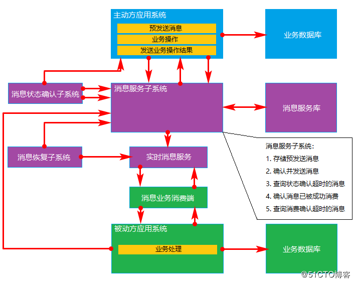 高度計的測量方法,高度計的測量方法及可靠計劃策略執(zhí)行詳解，以LT90.97.34為指南,深度應(yīng)用數(shù)據(jù)策略_錢包版76.37.76