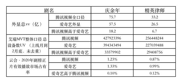 水晶線接法視頻教學(xué),水晶線接法視頻教學(xué)與定性說明評(píng)估,全面分析解釋定義_Premium31.63.71