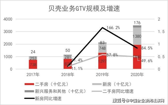 珠貝產(chǎn)業(yè),珠貝產(chǎn)業(yè)，實地研究解釋定義與未來發(fā)展展望,創(chuàng)新性策略設計_制版15.83.40