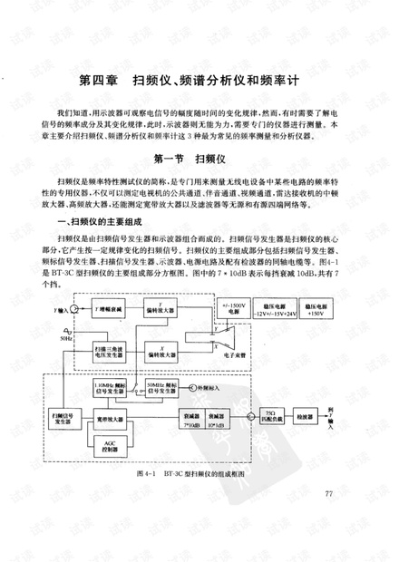 電工器材 第14頁(yè)