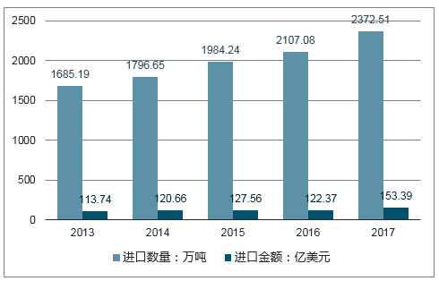 2025年澳彩資料大全,探索未來澳彩世界，標(biāo)準(zhǔn)化實施評估與Harmony的新視界,實地數(shù)據(jù)驗證實施_套版77.22.48