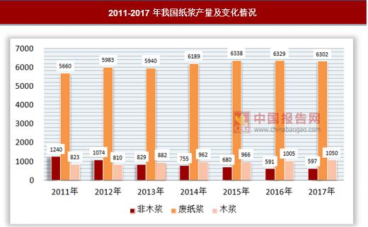 您當(dāng)前所在位子為澳門資料高手榜,澳門資料高手榜系統(tǒng)化分析說明及macOS最新動態(tài)解析,權(quán)威數(shù)據(jù)解釋定義_露版42.39.13