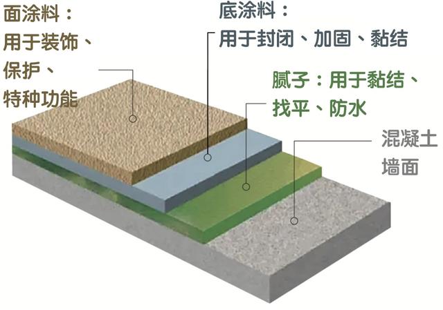 踢腳抹灰長度和踢腳塊料長度,關于踢腳抹灰長度與踢腳塊料長度的實地調研，定義與解釋——創意版,數據設計驅動策略_斬版98.91.59