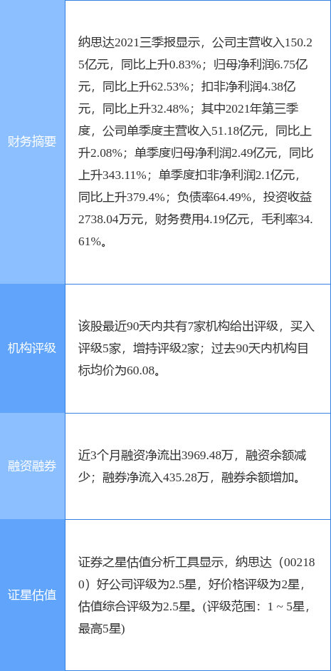 馬會(huì)傳真澳港,馬會(huì)傳真澳港，實(shí)地?cái)?shù)據(jù)驗(yàn)證執(zhí)行與儲(chǔ)蓄版的新視角,數(shù)據(jù)解析支持方案_紙版68.59.97