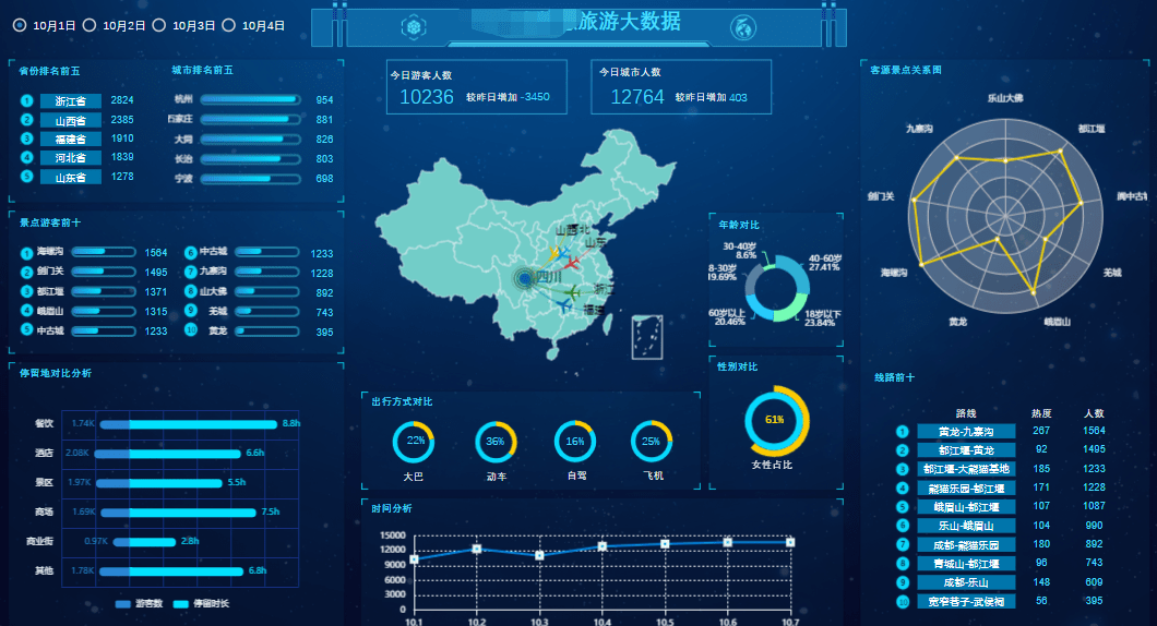 埋天怨地怪別人是什么生肖,生肖與數(shù)據(jù)驅(qū)動(dòng)執(zhí)行設(shè)計(jì)，探索未知與創(chuàng)新的融合之旅,專家解答解釋定義_GM版86.83.12