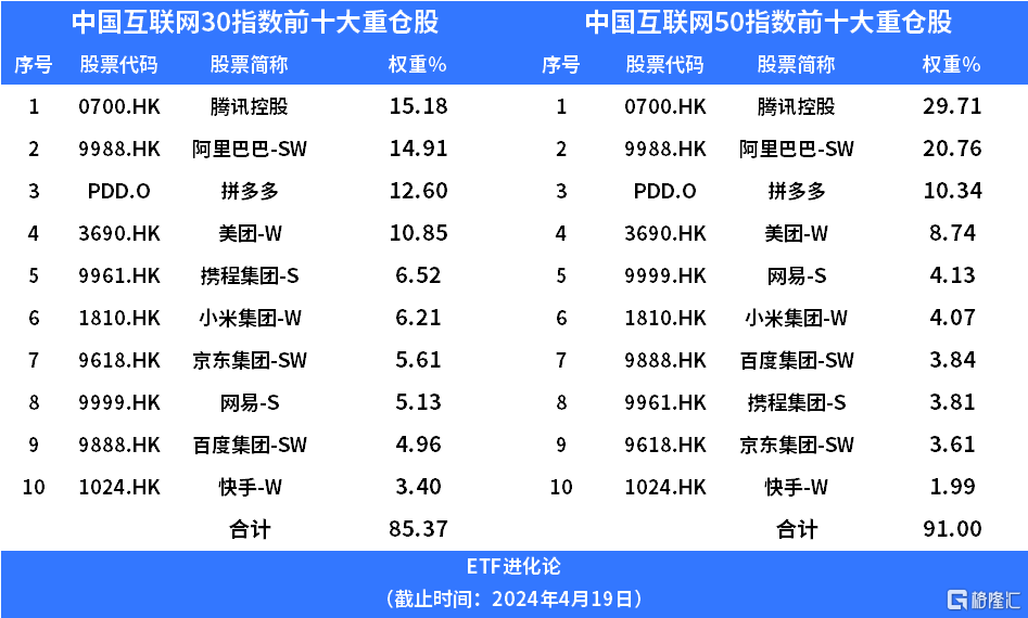 一碼包中9點20公開,一碼包中9點20公開，實地設計評估解析報告_V84.18.39,安全設計解析策略_詔版39.55.29