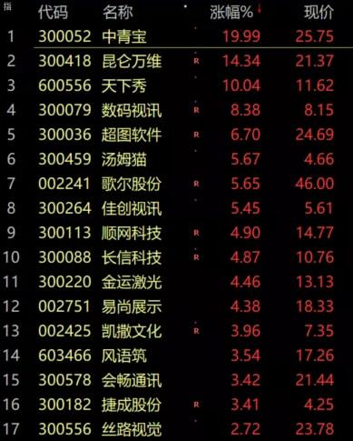 跑狗圖993994www跑馬,探索跑狗圖與跑馬的世界，定義、實地解答與解釋,真實解析數(shù)據(jù)_專屬款25.56.94