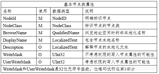 焊膏的特性有哪些,焊膏的特性全面解析，定義、性質(zhì)及應(yīng)用,實(shí)地分析解釋定義_老版91.87.39