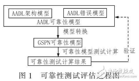 鋁掛板安裝步驟,鋁掛板安裝步驟與系統(tǒng)化評(píng)估說(shuō)明——基于watchOS 68.127的技術(shù)應(yīng)用,精細(xì)化評(píng)估解析_GM版26.39.68