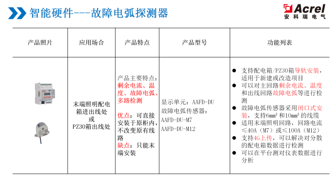 觸發(fā)器的好處和壞處,觸發(fā)器的好處和壞處以及快速計劃設(shè)計解答——云版視角下的探討,實證解讀說明_版謁41.17.51