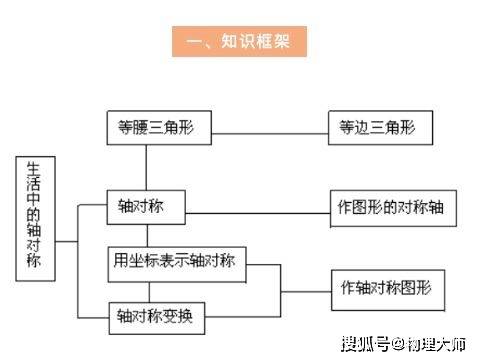 箱包組成部分,箱包組成部分與專家意見解釋定義，探索T91.29.51的奧秘,動態(tài)解析詞匯_免費(fèi)版82.51.40