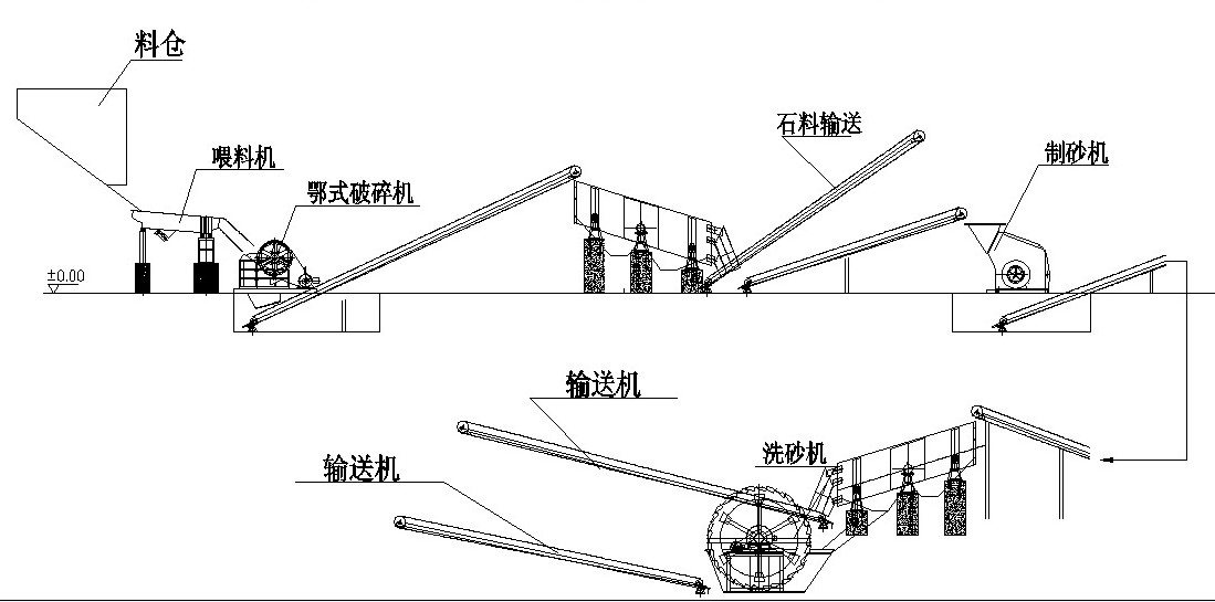 測試設(shè)備與馬夾的裁剪和制作方法,測試設(shè)備與馬夾的裁剪和制作方法，深入解析數(shù)據(jù)設(shè)計(jì)XT43.61.80,實(shí)時(shí)信息解析說明_Prime19.50.81