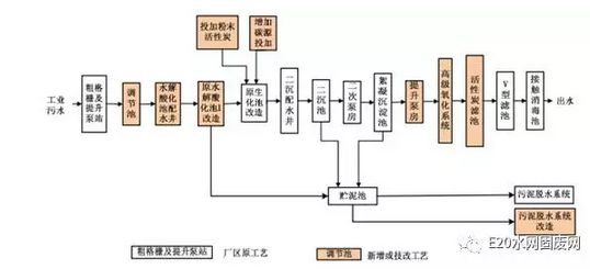 化工廢料與防雷材料的關系,化工廢料與防雷材料的關系，探索與解答方案設計（LE版 52.15.53）,靈活性方案實施評估_10DM90.88.46