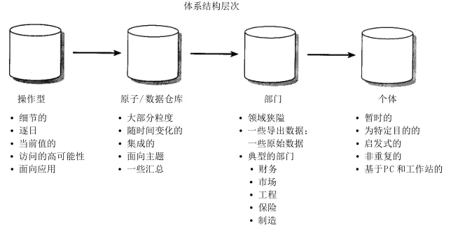 硅灰石與石灰石的區(qū)別,硅灰石與石灰石的區(qū)別，定義、詳細(xì)數(shù)據(jù)及超值解讀,確保問(wèn)題解析_活版90.81.62