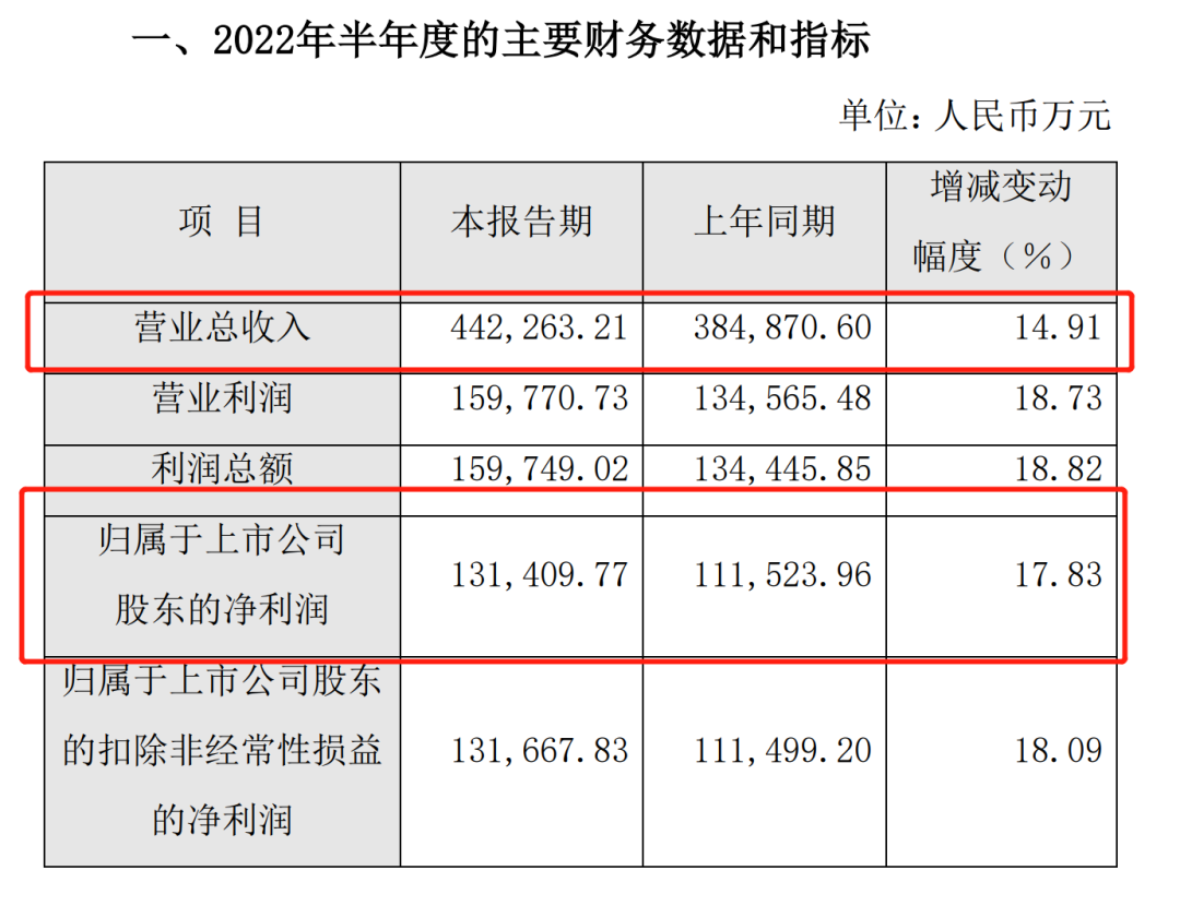 2024年12月27日 第13頁