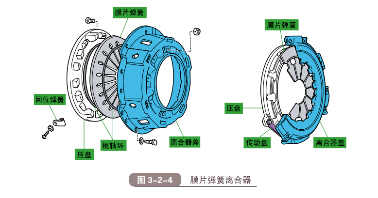 減速器的功用是什么,減速器的功用解析與高速方案響應探討——移動版94.74.73,標準化實施評估_底版80.32.22